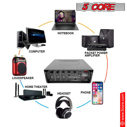 5Core Amplifier Home Audio Stereo Receiver PA Speaker Microphone Surround Sound Amp